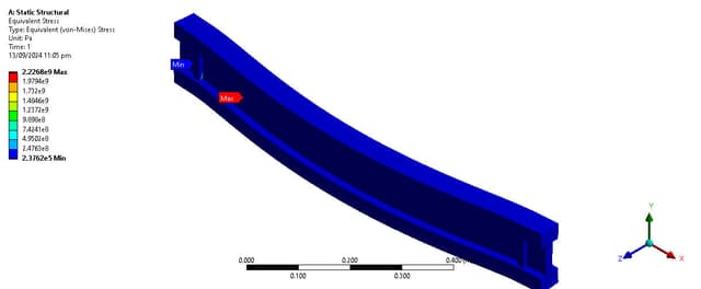 Analysis And Simulation FEA thumbnail 4